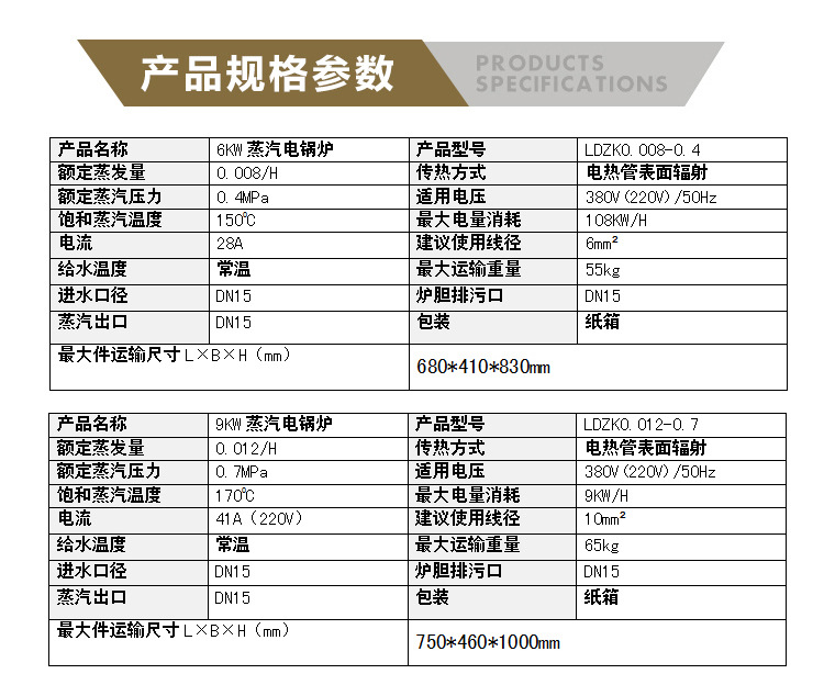 6KW9KW12KW18KW电锅炉3.jpg