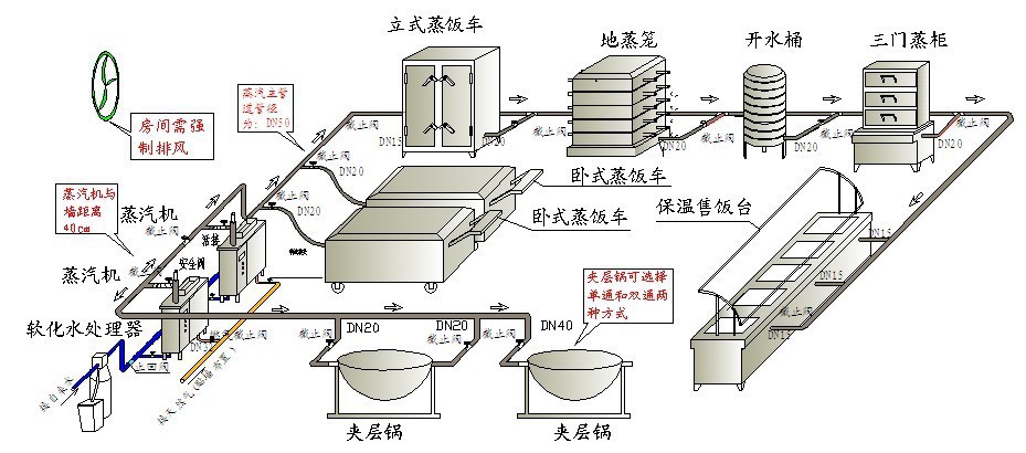 6KW9KW12KW18KW电锅炉1.jpg